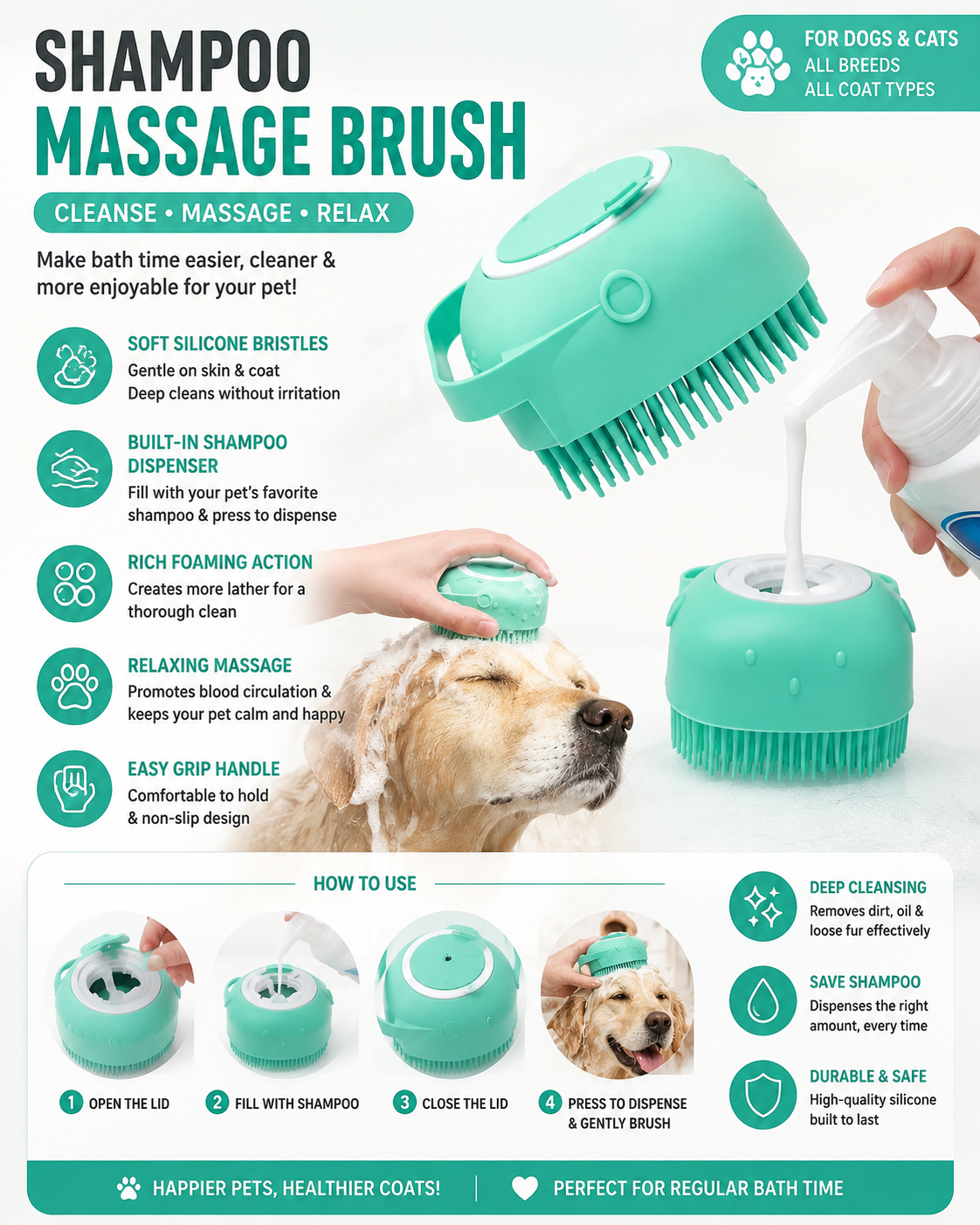 4-in-1 Ultimate Pet Grooming Kit &amp; Self-Cleaning Slicker Brush