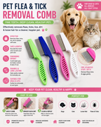4-in-1 Ultimate Pet Grooming Kit &amp; Self-Cleaning Slicker Brush