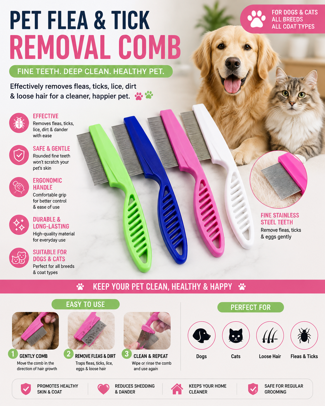 4-in-1 Ultimate Pet Grooming Kit &amp; Self-Cleaning Slicker Brush